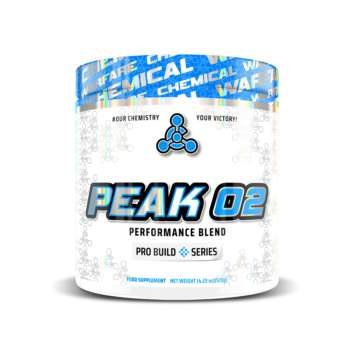 Chemical Warfare Peak O2